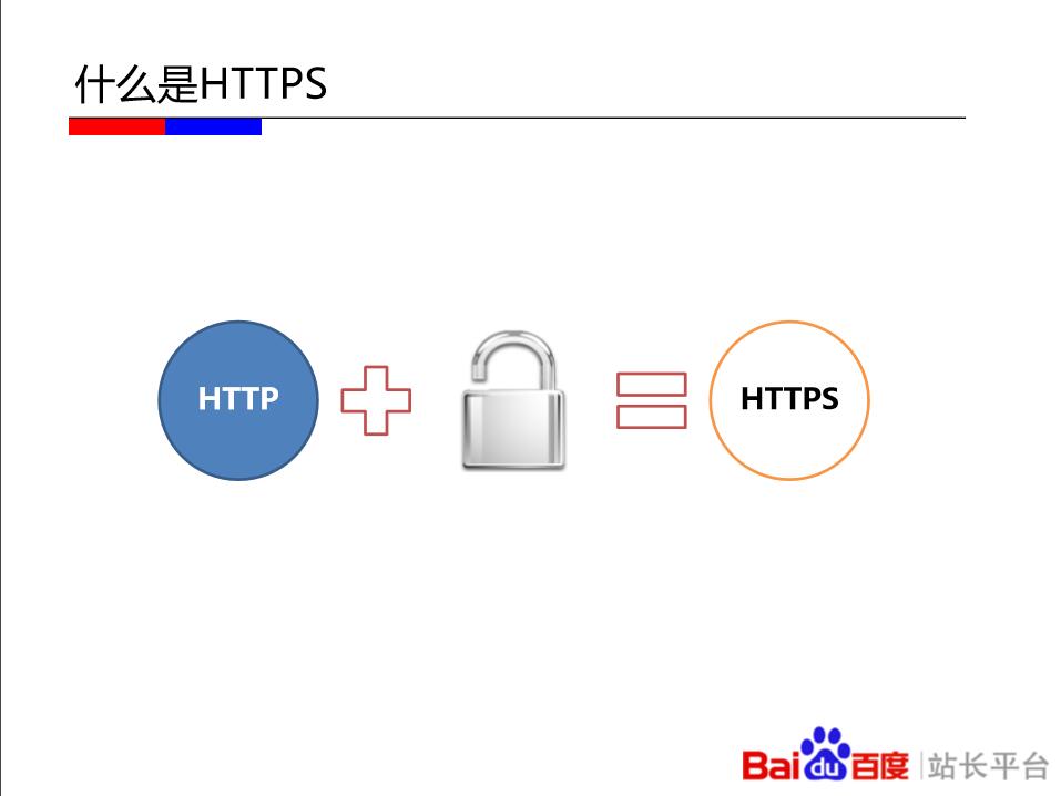 安陽網絡公司告訴你，我們的網站該不該做HTTPS？